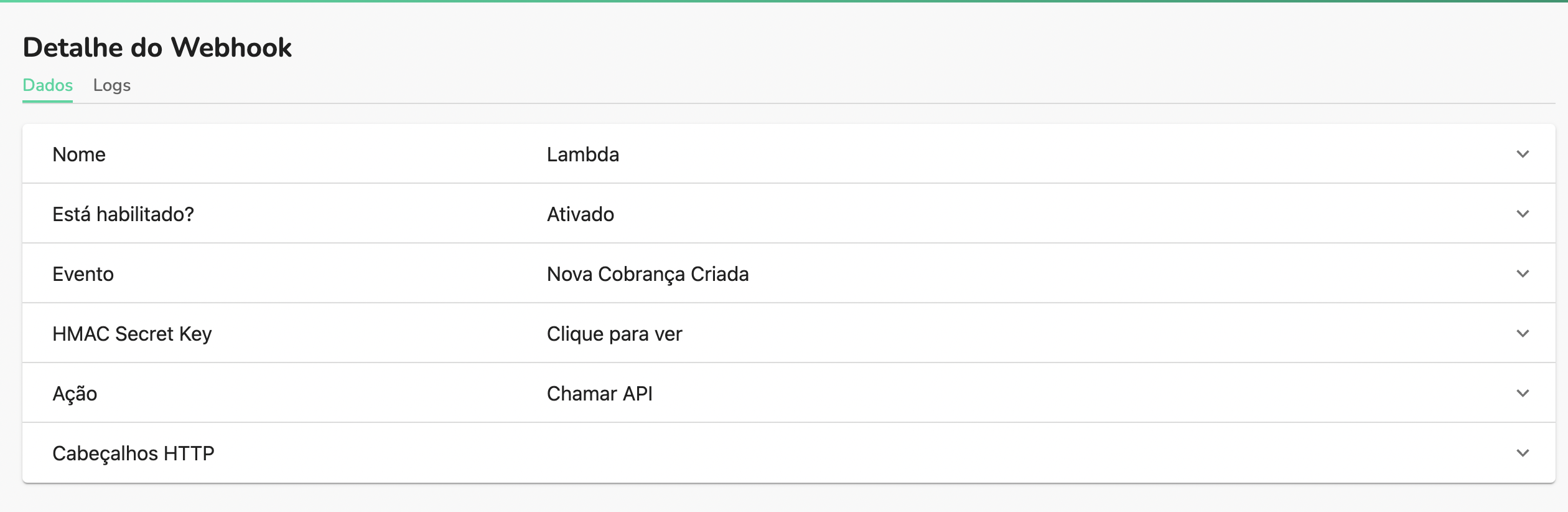 Detalhes de um webhook já criado